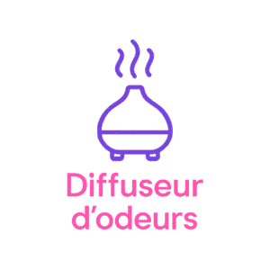 Diffuseur d'odeurs